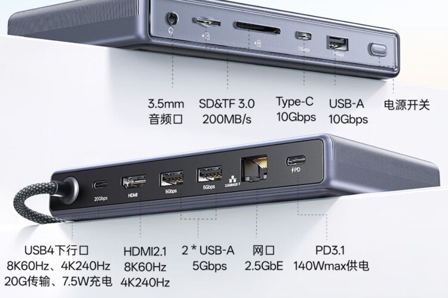 Ugreen U500 ports
