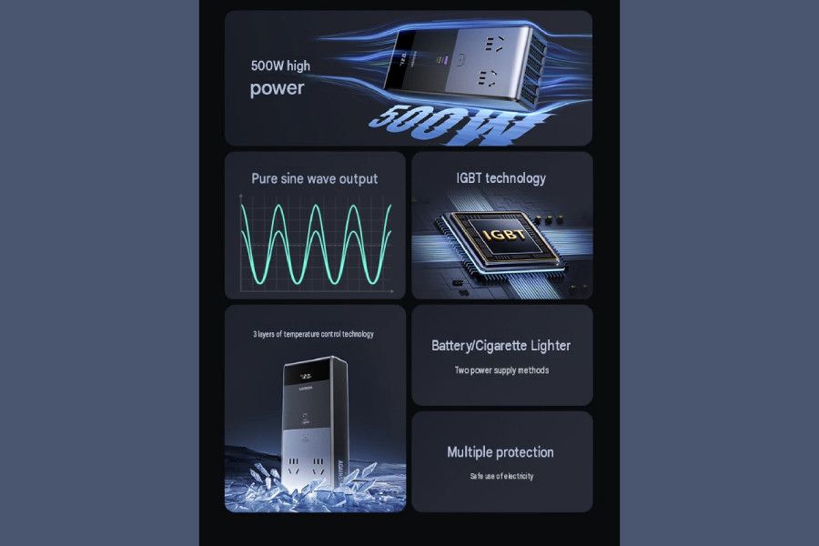 Ugreen 500W car charger inverter