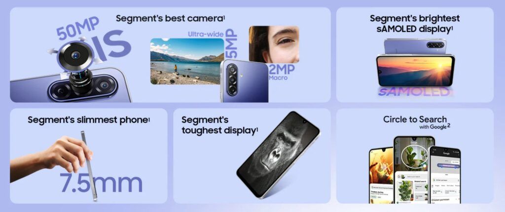 Galaxy F70 key features